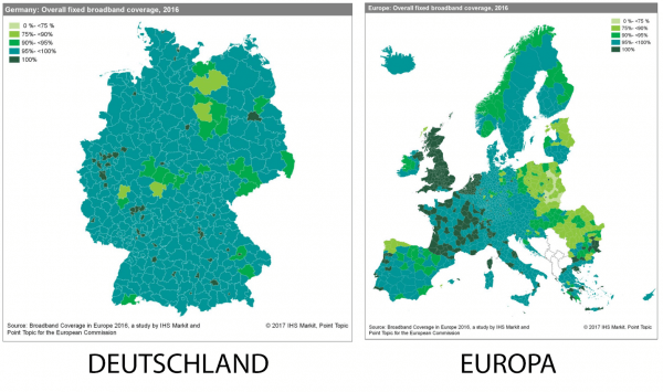 Breitbandverfügbarkeit - Deutschland und Europa 2016 im Vergleich