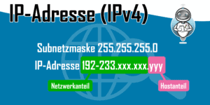 IP-Adresse Aufbau (IPv4)