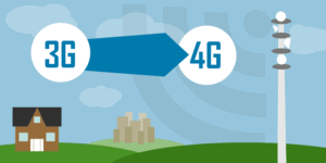 UMTS-Abschaltung - 3G zu 4g