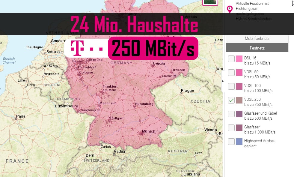 Telekom 24 Mio können Supervectoring DSL nutzen