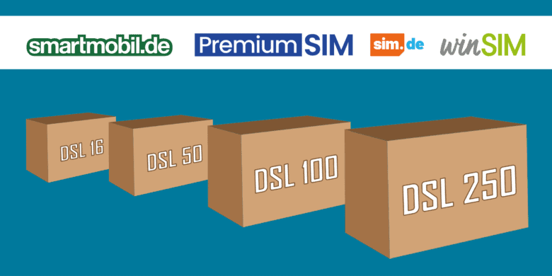 DSL-Pakete Drillisch-Marken